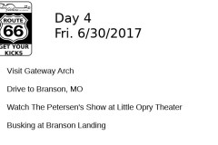 Day-4